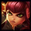 Annie icon